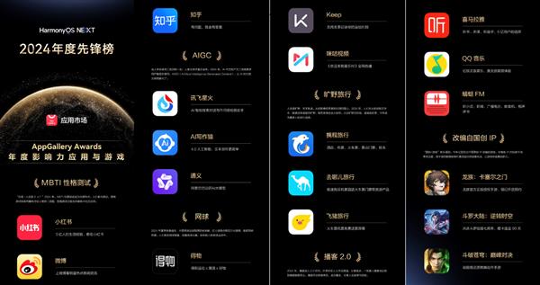 原生鸿蒙2024年度先锋榜上线 流行的爆款游戏、趋势应用都九游娱乐官网在这了(图3)