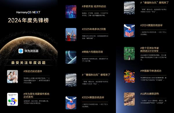 原生鸿蒙2024年度先锋榜上线 流行的爆款游戏、趋势应用都九游娱乐官网在这了(图7)